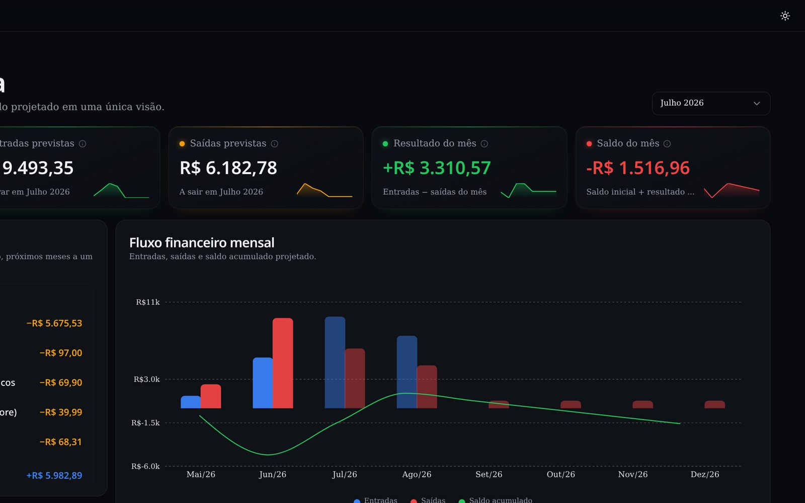 Central Financeira — AffiliateCore