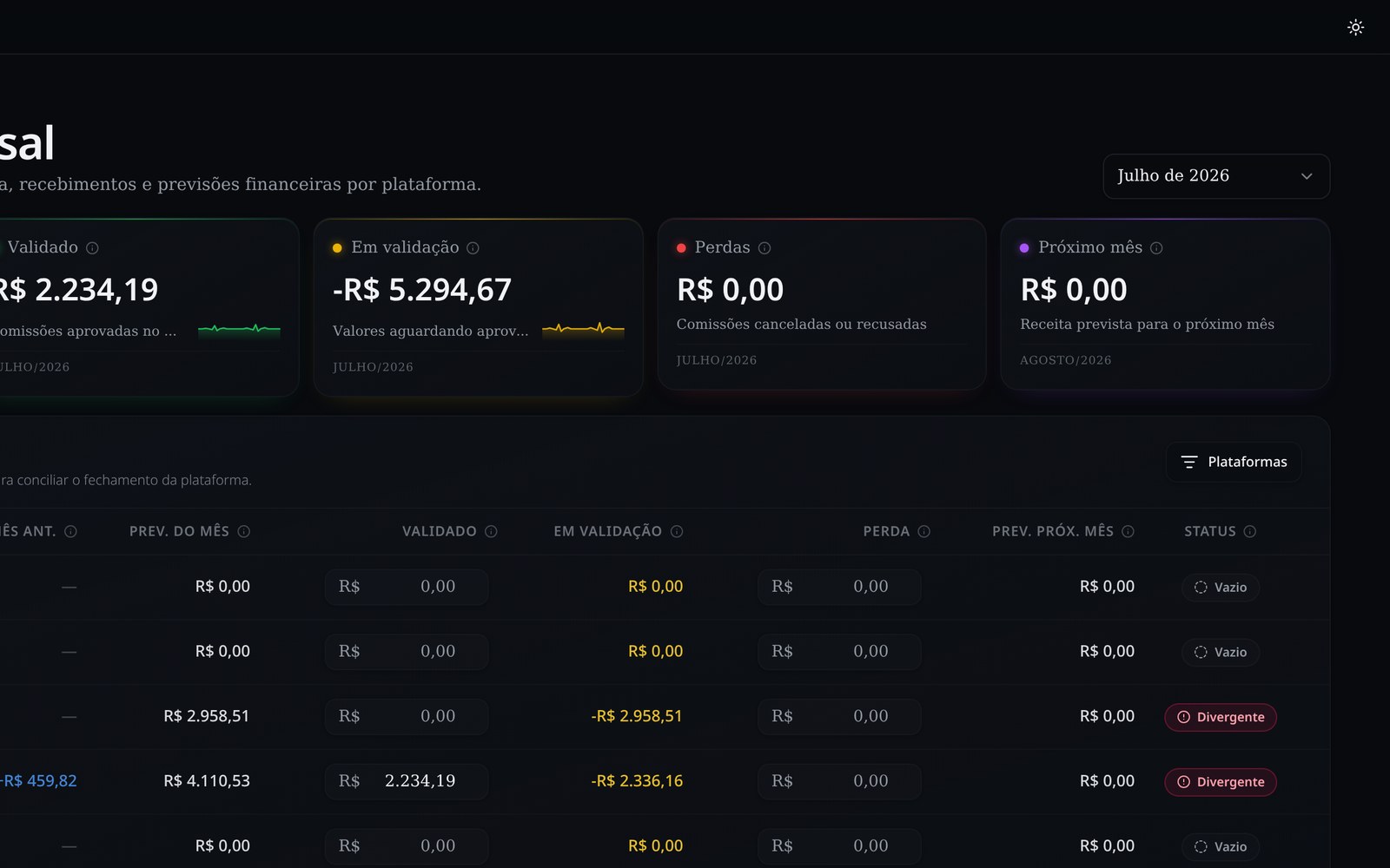 Fechamento Mensal — AffiliateCore